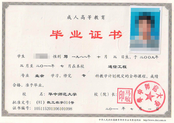 获奖证书